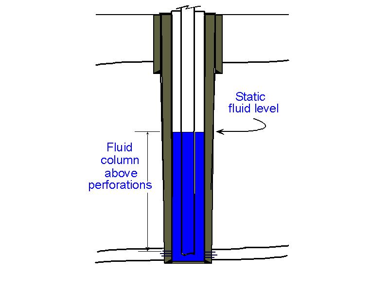 Static conditions at the start of the test